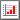 View Reports